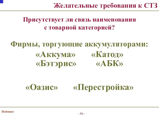 Нейминг Желательные требования к СТЗ Присутствует ли связь наименования с товарной