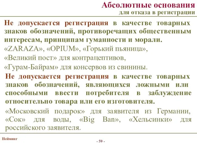 Нейминг Абсолютные основания для отказа в регистрации Не допускается регистрация в