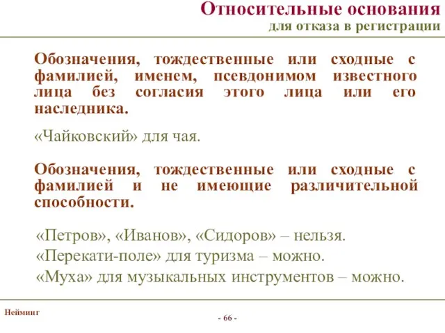 Нейминг Обозначения, тождественные или сходные с фамилией, именем, псевдонимом известного лица