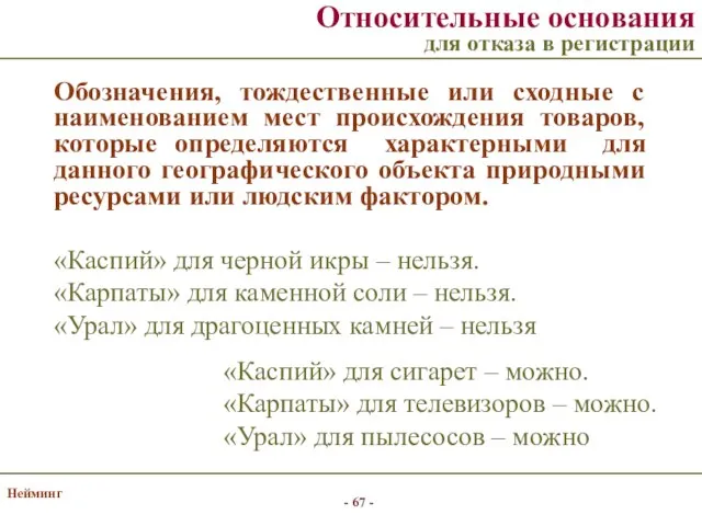 Нейминг Относительные основания для отказа в регистрации Обозначения, тождественные или сходные