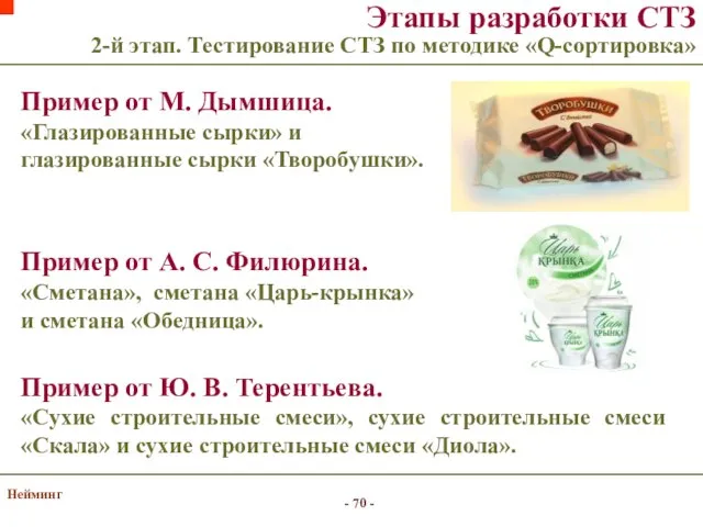 Нейминг Этапы разработки СТЗ 2-й этап. Тестирование СТЗ по методике «Q-сортировка»