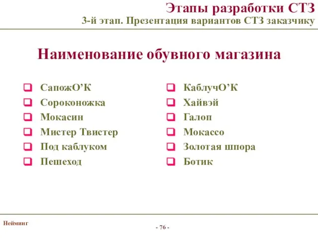 Нейминг Этапы разработки СТЗ 3-й этап. Презентация вариантов СТЗ заказчику Наименование