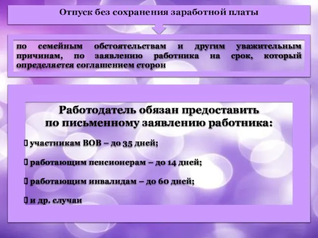 Отпуск без сохранения заработной платы по семейным обстоятельствам и другим уважительным