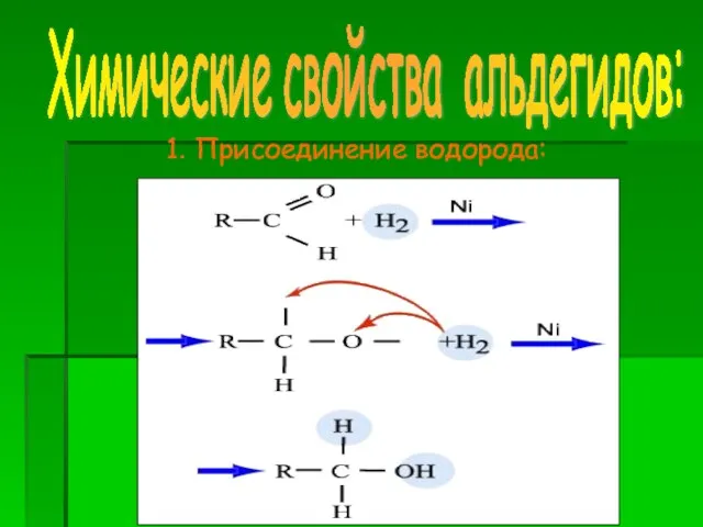 1. Присоединение водорода: Химические свойства альдегидов: