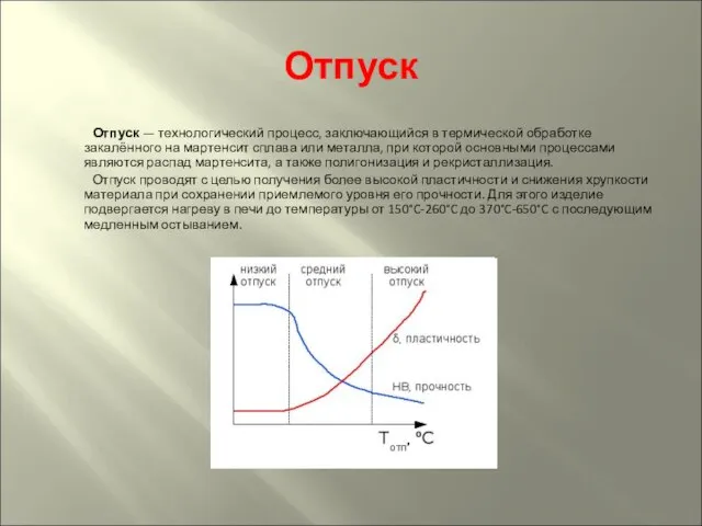 Отпуск Отпуск — технологический процесс, заключающийся в термической обработке закалённого на