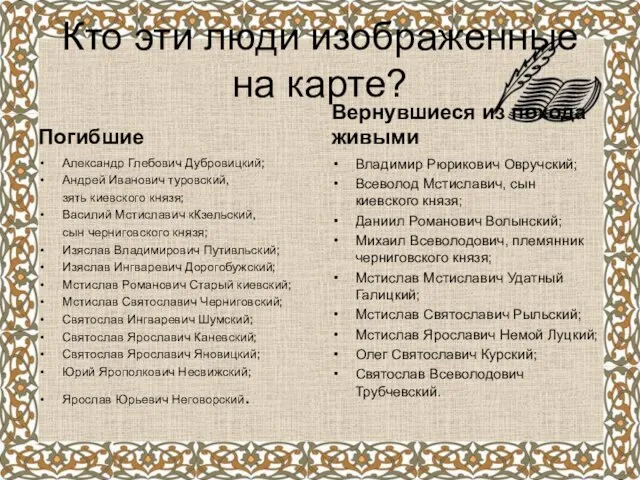 Кто эти люди изображенные на карте? Погибшие Александр Глебович Дубровицкий; Андрей