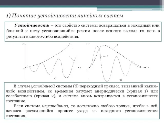 . 1) Понятие устойчивости линейных систем Устойчивость – это свойство системы