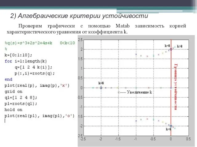 2) Алгебраические критерии устойчивости Проверим графически с помощью Matab зависимость корней характеристического уравнения от коэффициента k.