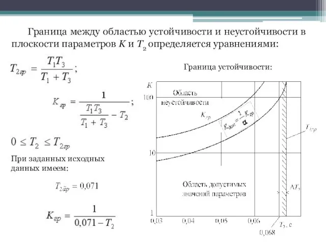 Граница между областью устойчивости и неустойчивости в плоскости параметров K и