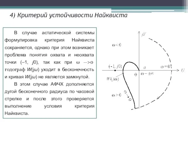 4) Критерий устойчивости Найквиста В случае астатической системы формулировка критерия Найквиста