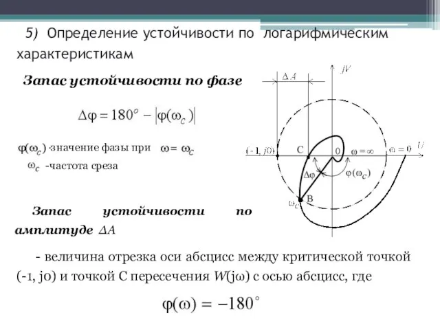 5) Определение устойчивости по логарифмическим характеристикам Запас устойчивости по фазe -значение