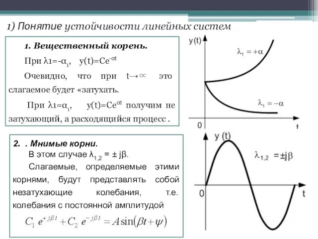 . 1. Вещественный корень. При λ1=-α1, y(t)=Ce-αt Очевидно, что при t→∝