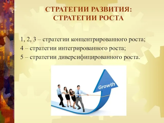 1, 2, 3 – стратегии концентрированного роста; 4 – стратегии интегрированного