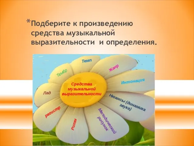 Подберите к произведению средства музыкальной выразительности и определения.