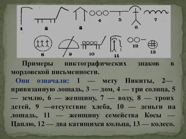 Примеры пиктографических знаков в мордовской письменности. Они означали: 1 — мету