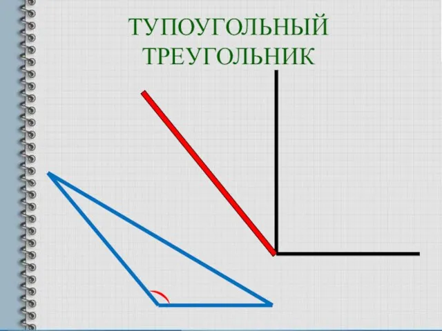 ТУПОУГОЛЬНЫЙ ТРЕУГОЛЬНИК ﴿