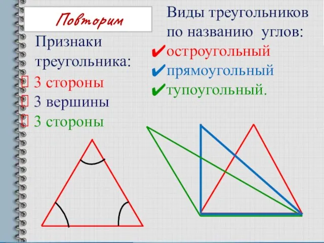 Виды треугольников по названию углов: остроугольный прямоугольный тупоугольный. Признаки треугольника: 3