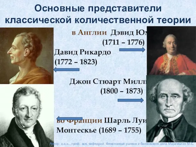 в Англии Дэвид Юм (1711 – 1776) Давид Рикардо (1772 –