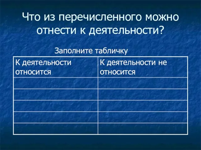 Что из перечисленного можно отнести к деятельности? Заполните табличку