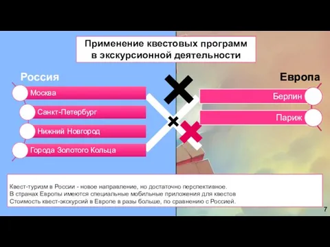 Россия Европа Применение квестовых программ в экскурсионной деятельности Квест-туризм в России