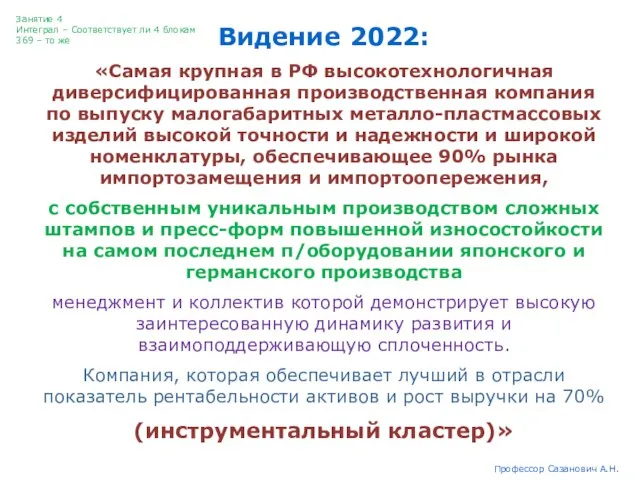 Видение 2022: «Самая крупная в РФ высокотехнологичная диверсифицированная производственная компания по