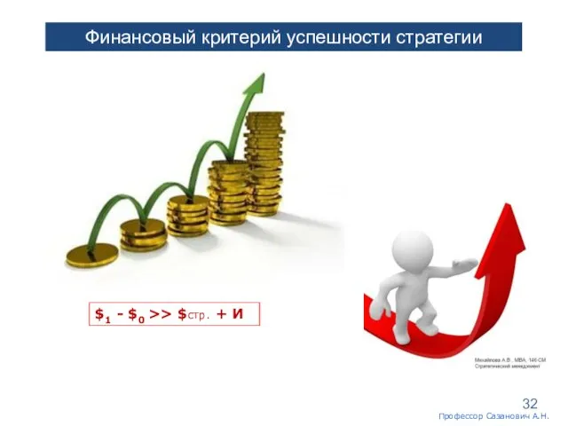 Финансовый критерий успешности стратегии $1 - $0 >> $стр. + И Профессор Сазанович А.Н.