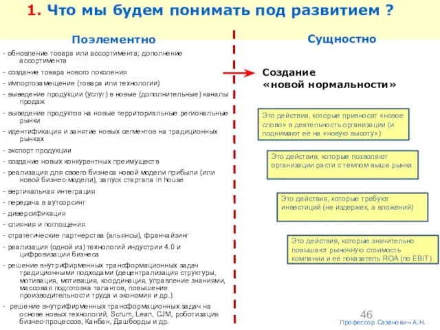 Профессор Сазанович А.Н. 1. Что мы будем понимать под развитием ?