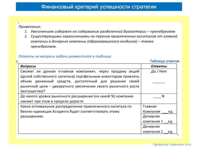 Финансовый критерий успешности стратегии Профессор Сазанович А.Н.