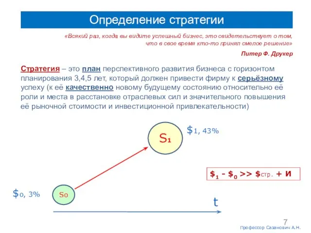 «Всякий раз, когда вы видите успешный бизнес, это свидетельствует о том,