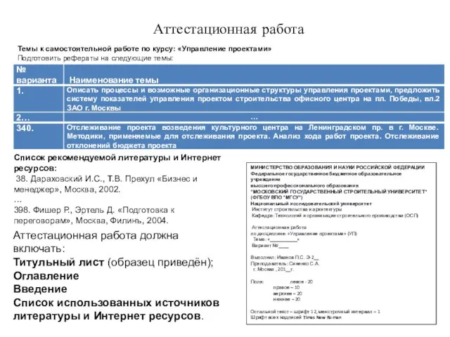 Аттестационная работа Темы к самостоятельной работе по курсу: «Управление проектами» Подготовить