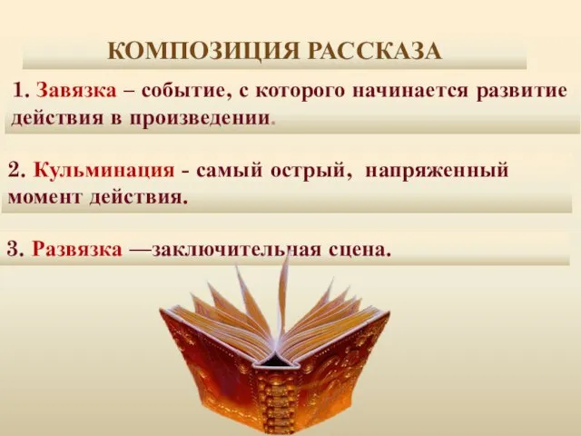 КОМПОЗИЦИЯ РАССКАЗА 1. Завязка – событие, с которого начинается развитие действия