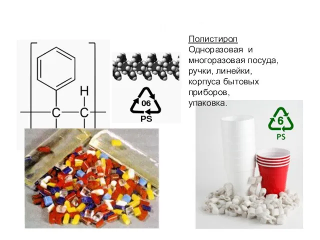 Полистирол Полистирол Одноразовая и многоразовая посуда, ручки, линейки, корпуса бытовых приборов, упаковка.