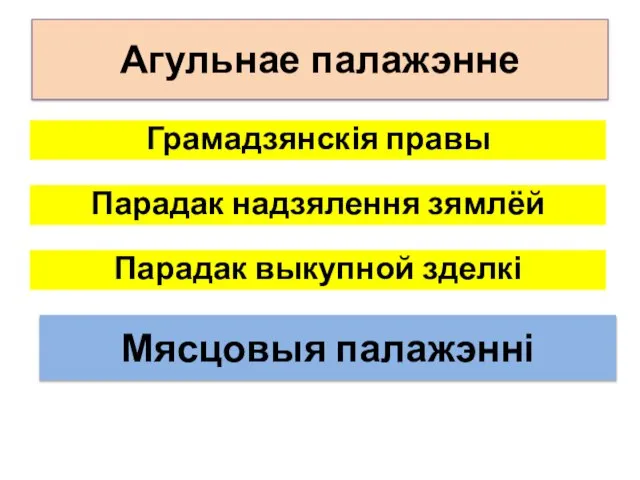 Агульнае палажэнне Парадак надзялення зямлёй Грамадзянскія правы Парадак выкупной зделкі Мясцовыя палажэнні