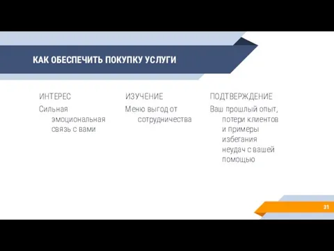 КАК ОБЕСПЕЧИТЬ ПОКУПКУ УСЛУГИ ИНТЕРЕС Сильная эмоциональная связь с вами ИЗУЧЕНИЕ