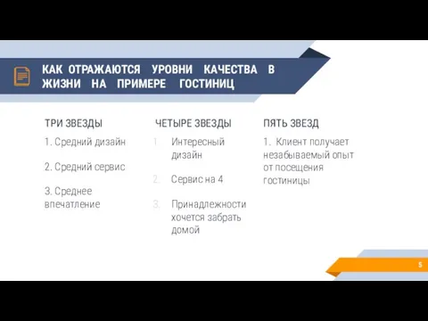 КАК ОТРАЖАЮТСЯ УРОВНИ КАЧЕСТВА В ЖИЗНИ НА ПРИМЕРЕ ГОСТИНИЦ ТРИ ЗВЕЗДЫ