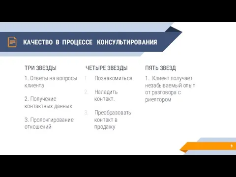 КАЧЕСТВО В ПРОЦЕССЕ КОНСУЛЬТИРОВАНИЯ ТРИ ЗВЕЗДЫ 1. Ответы на вопросы клиента