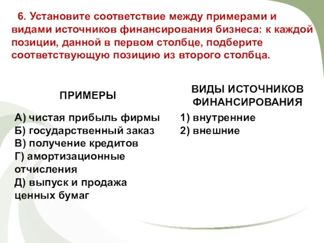 6. Установите соответствие между примерами и видами источников финансирования бизнеса: к