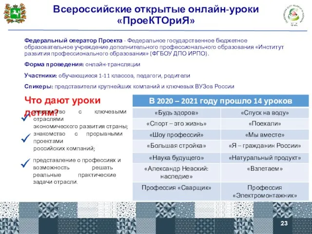 Всероссийские открытые онлайн-уроки «ПроеКТОриЯ» Федеральный оператор Проекта - Федеральное государственное бюджетное