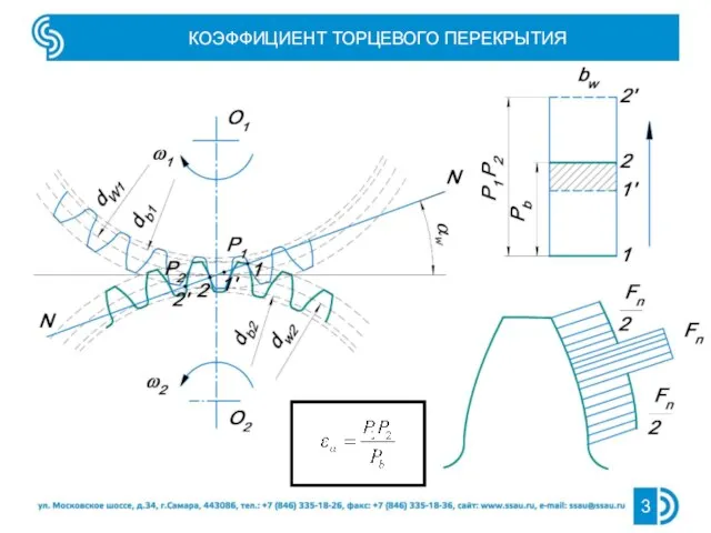 КОЭФФИЦИЕНТ ТОРЦЕВОГО ПЕРЕКРЫТИЯ