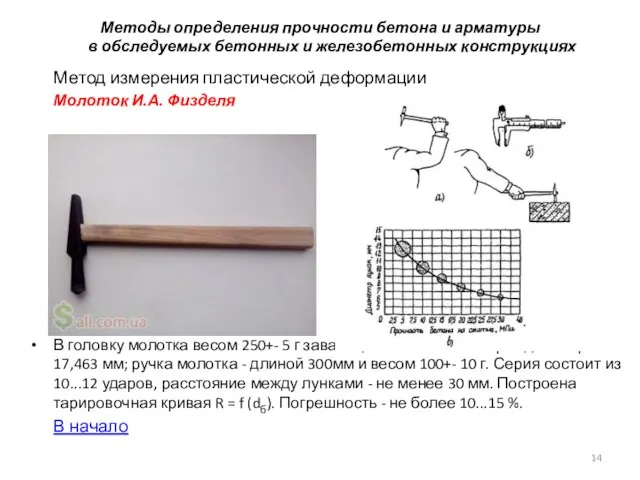 Методы определения прочности бетона и арматуры в обследуемых бетонных и железобетонных