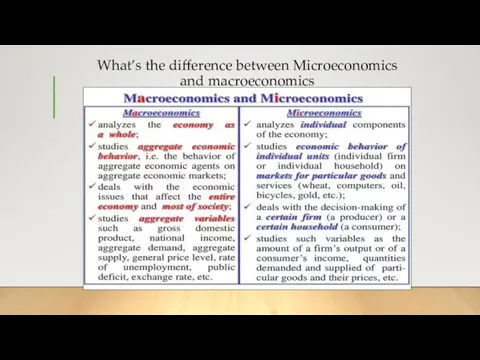 What’s the difference between Microeconomics and macroeconomics