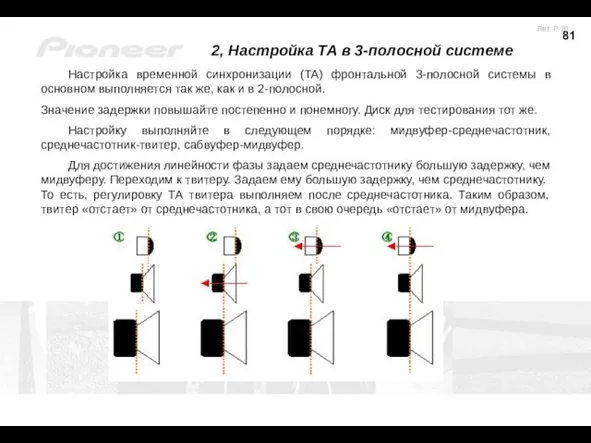 2, Настройка ТА в 3-полосной системе Настройка временной синхронизации (TA) фронтальной