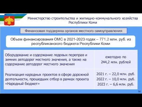 Объем финансирования ОМС в 2021-2023 годах – 771,2 млн. руб. из