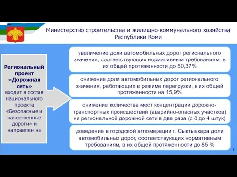 снижение количества мест концентрации дорожно-транспортных происшествий (аварийно-опасных участков) на региональной дорожной