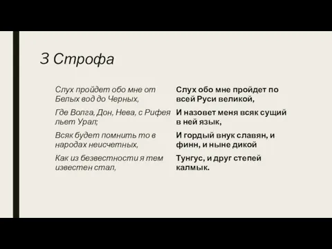 3 Строфа Слух пройдет обо мне от Белых вод до Черных,