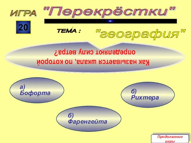 б) Фаренгейта б) Рихтера а) Бофорта ИГРА "Перекрёстки" ТЕМА : 20