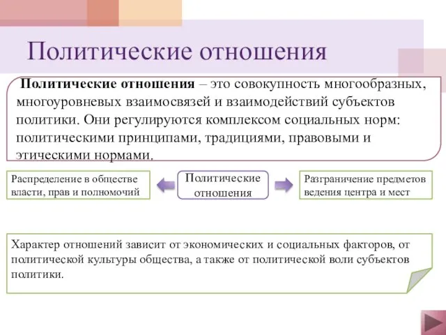 Политические отношения Политические отношения – это совокупность многообразных, многоуровневых взаимосвязей и