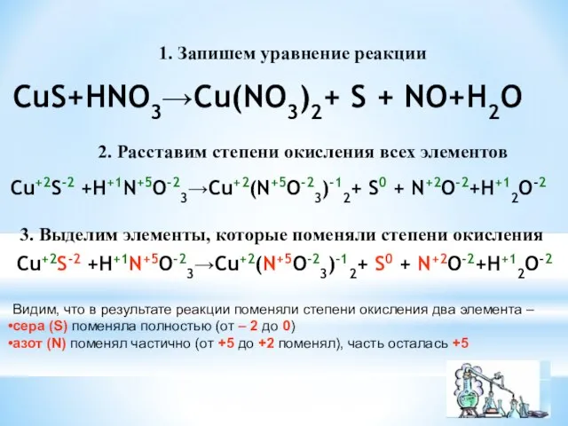 CuS+HNO3→Cu(NO3)2+ S + NO+H2O 1. Запишем уравнение реакции 2. Расставим степени