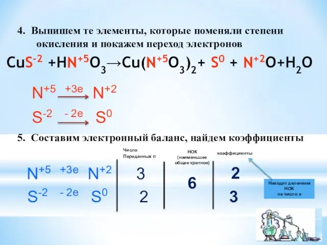 4. Выпишем те элементы, которые поменяли степени окисления и покажем переход