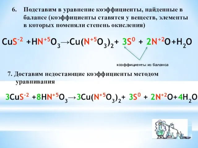 Подставим в уравнение коэффициенты, найденные в балансе (коэффициенты ставятся у веществ,